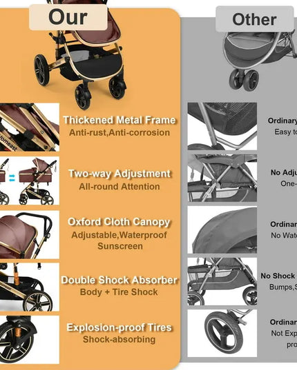 Vomeast Foldable Aluminum Alloy Baby Stroller with Reversible Bassinet