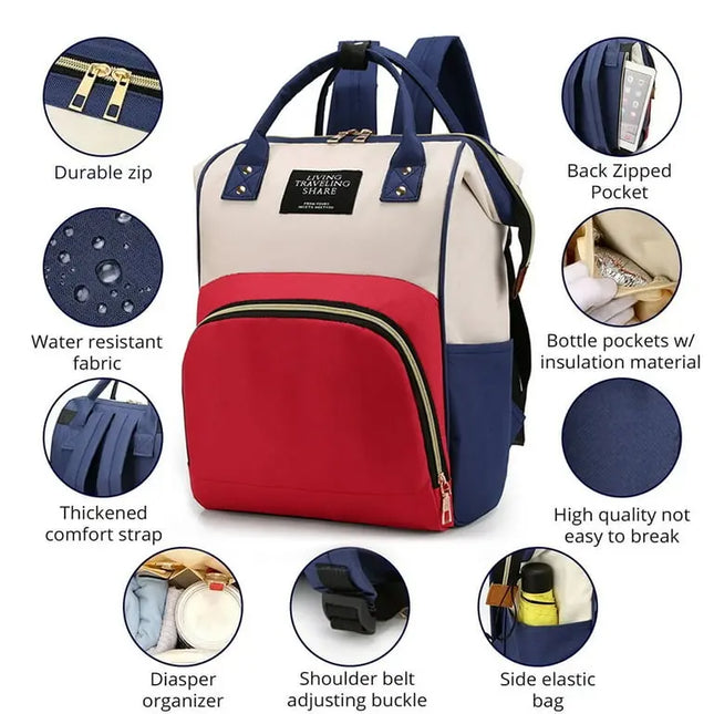 Backpack with features highlighted on a white background