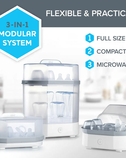 3-in-1 modular system with full size, compact, and microwave options on a white background.