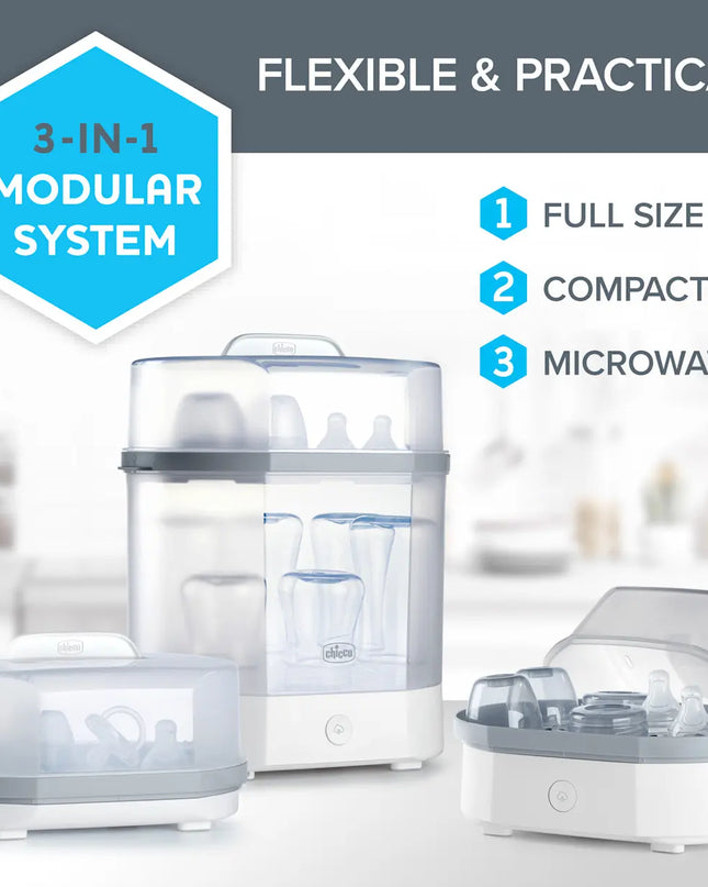 3-in-1 modular system with full size, compact, and microwave options on a white background.
