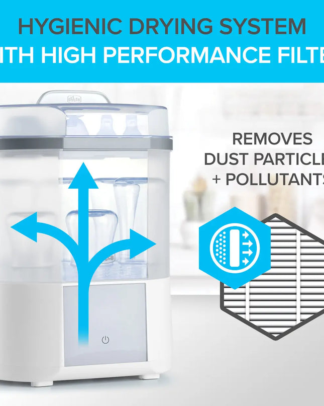 Hygienic drying system with high performance filter on a white background