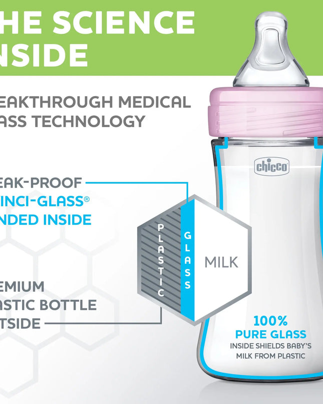 Glass baby bottle with text highlighting medical glass technology and features.