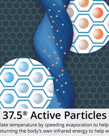 Illustration of blue wavy lines with hexagonal particle patterns and text about 37.5 Active Particles.
