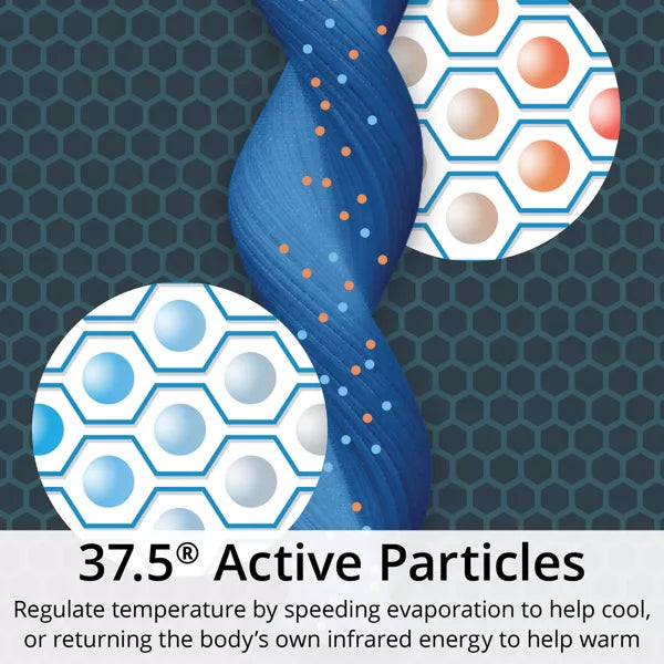 Illustration of blue wavy lines with hexagonal particle patterns and text about 37.5 Active Particles.