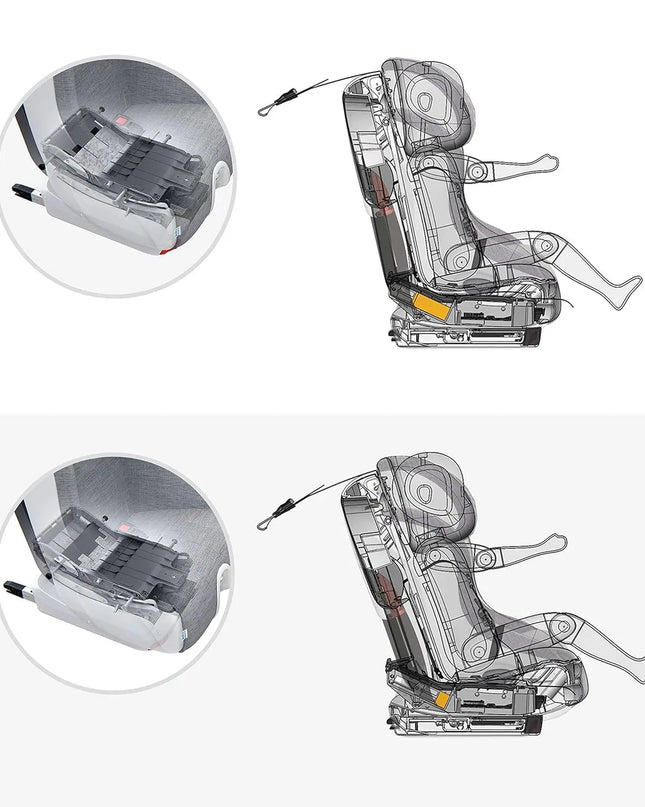 Clek™ Foonf Convertible Car Seat | Rigid‑LATCH, Anti‑Rebound & Crumple Zone