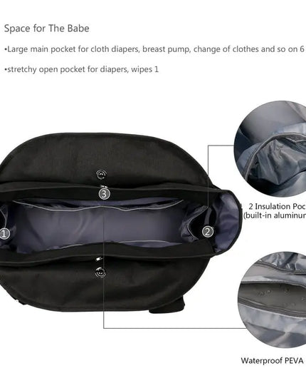 Black bag with labeled compartments on a white background