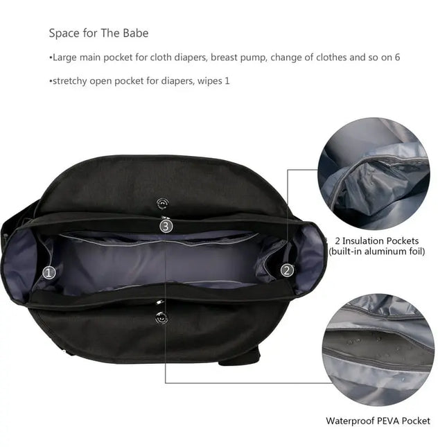 Black bag with labeled compartments on a white background