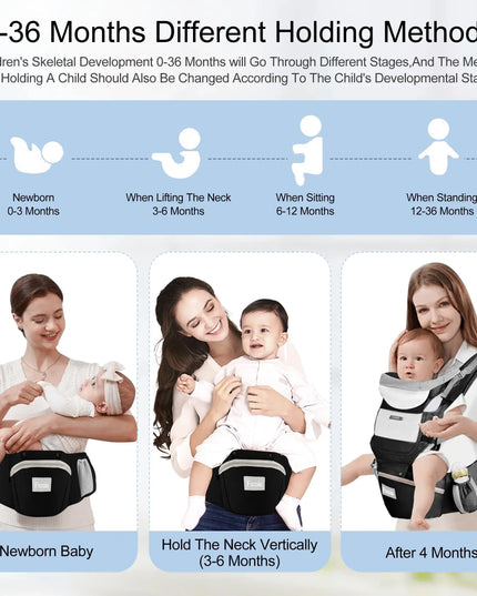 Diagram showing different holding methods for babies from newborn to 36 months, with images of a woman holding a baby in various positions.