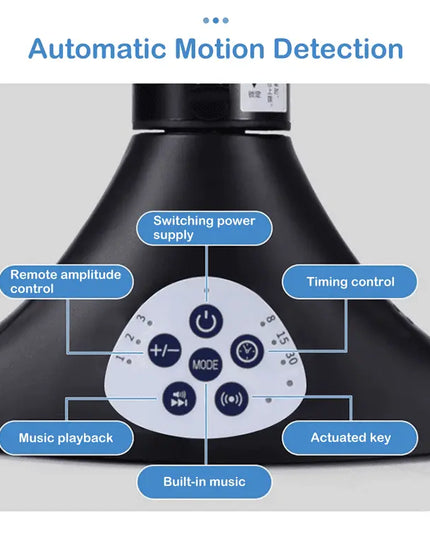 Control panel with labeled components for automatic motion detection on a white background