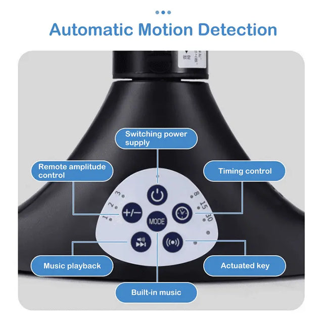 Control panel with labeled components for automatic motion detection on a white background