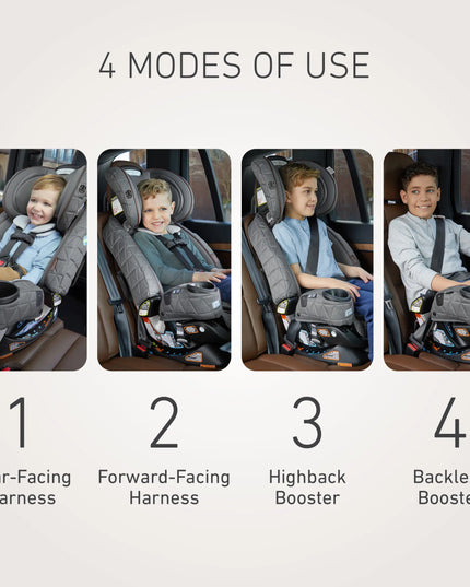 Graco Premier 4Ever DLX Extend2Fit SnugLock 4-in-1 Infant and Toddler Car Seat with Anti-Rebound Bar, Midtown Collection