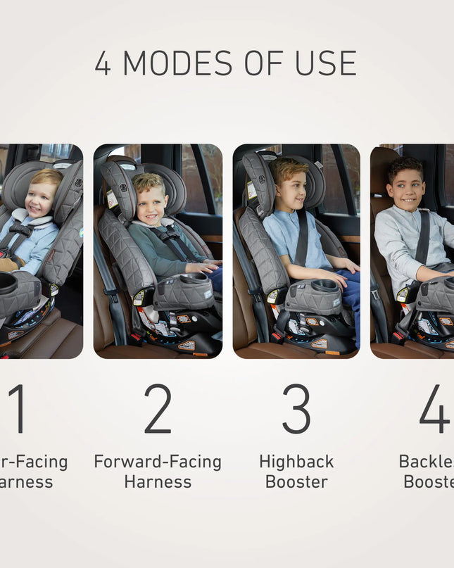 Graco Premier 4Ever DLX Extend2Fit SnugLock 4-in-1 Infant and Toddler Car Seat with Anti-Rebound Bar, Midtown Collection