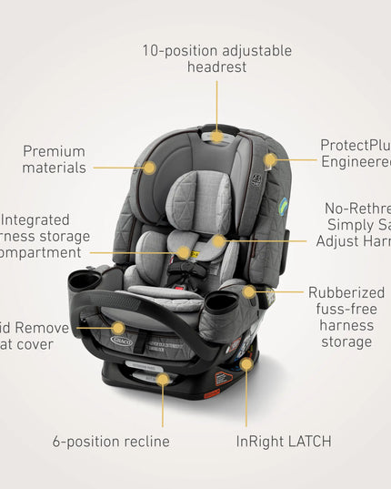 Graco Premier 4Ever DLX Extend2Fit SnugLock 4-in-1 Infant and Toddler Car Seat with Anti-Rebound Bar, Midtown Collection