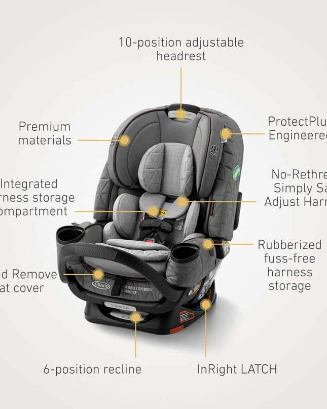 Graco Premier 4Ever DLX Extend2Fit SnugLock 4-in-1 Infant and Toddler Car Seat with Anti-Rebound Bar, Midtown Collection