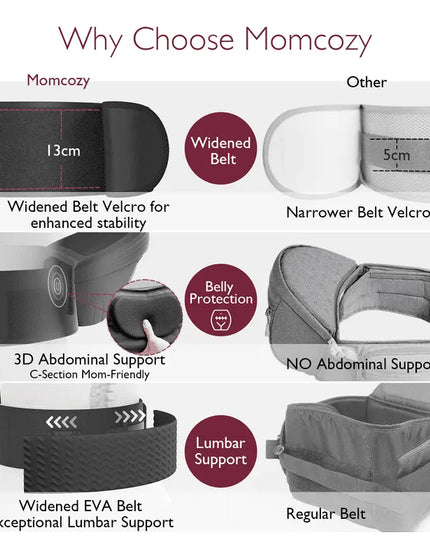 Comparison chart of Momcozy product features with other options on a white background.