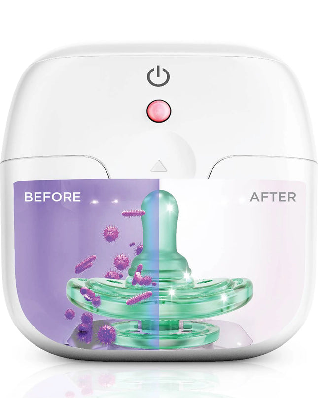 Product showing 'Before' and 'After' effects on a white background